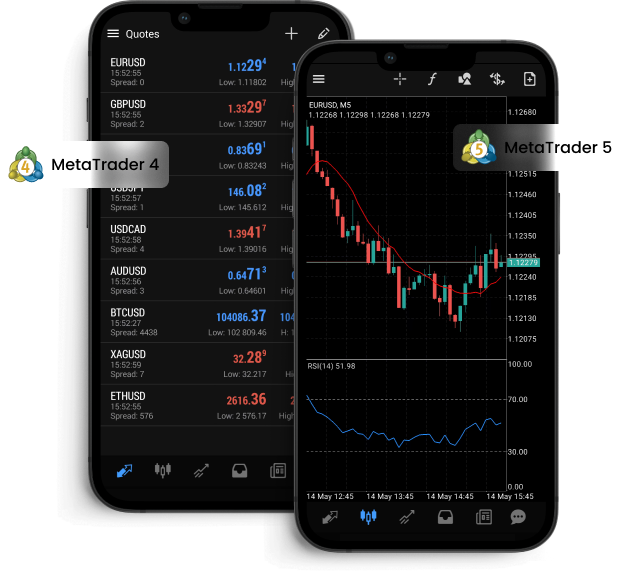 Nuvarex Global Markets trading app